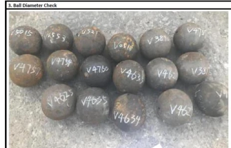Ball Ball Forged Steel Balls